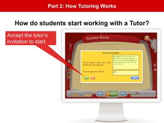 Part 2: How Tutoring Works
Accept the tutor’s
invitation to start.
How do students start working with a Tutor?
 