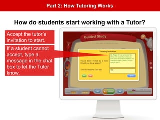 Part 2: How Tutoring Works
Accept the tutor’s
invitation to start.
If a student cannot
accept, type a
message in the chat
box to let the Tutor
know.
How do students start working with a Tutor?
 