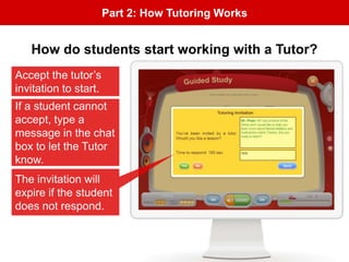 Part 2: How Tutoring Works
Accept the tutor’s
invitation to start.
If a student cannot
accept, type a
message in the chat
box to let the Tutor
know.
The invitation will
expire if the student
does not respond.
How do students start working with a Tutor?
 