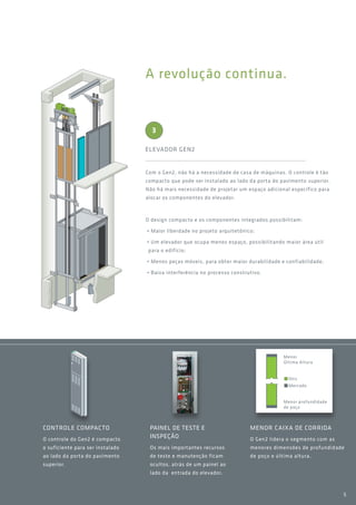 CONTROLE COMPACTO
O controle do Gen2 é compacto
o suficiente para ser instalado
ao lado da porta do pavimento
superior.
PAINEL DE TESTE E
INSPEÇÃO
Os mais importantes recursos
de teste e manutenção ficam
ocultos, atrás de um painel ao
lado da entrada do elevador.
MENOR CAIXA DE CORRIDA
O Gen2 lidera o segmento com as
menores dimensões de profundidade
de poço e última altura.
Menor
Última Altura
Otis
Mercado
Menor profundidade
de poço
5
A revolução continua.
3
Com o Gen2, não há a necessidade de casa de máquinas. O controle é tão
compacto que pode ser instalado ao lado da porta do pavimento superior.
Não há mais necessidade de projetar um espaço adicional específico para
alocar os componentes do elevador.
O design compacto e os componentes integrados possibilitam:
• Maior liberdade no projeto arquitetônico;
• Um elevador que ocupa menos espaço, possibilitando maior área útil
para o edifício;
• Menos peças móveis, para obter maior durabilidade e confiabilidade;
• Baixa interferência no processo construtivo.
ELEVADOR GEN2
 