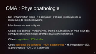 OMA : Physiopathologie
Def : inflammation aiguë (< 3 semaines) d’origine infectieuse de la
muqueuse de l’oreille moyenne
Infectieuses ou traumatiques
Origine des germes : rhinopharynx, chez le nourrisson 6-24 mois pour des
configurations anatomiques (trompe d’Eustache horizontale)
Otites congestives : 90% virales
Otites collectées ou perforées : 100% bactériennes = H. Influenzae (40%),
S. pneumoniae (40%), M. Catarrhalis
 