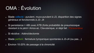 OMA : Évolution
Stade collecté : purulent, muco-purulent à J3, disparition des signes
généraux et fonctionnels à J3- J4
Si persistance > 48h avec ATB (forte probabilité de pneumocoque
résistant à la péni= Amox-ac. Clavulanique, si déjà fait : Paracentèse
Si récidive : Adénoïdectomie
Stade perforé : fermeture tympanique spontanée à J3-J4 (ou pas…)
Environ 10-20% de passage à la chronicité
 