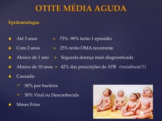 OTITE MÉDIA AGUDA
Epidemiologia:
 Até 3 anos > 75% -90% terão 1 episódio
 Com 2 anos > 25% terão OMA recorrente
 Abaixo de 1 ano > Segunda doença mais diagnosticada
 Abaixo de 10 anos > 42% das prescrições de ATB (resistência!!!)
 Causada:
 50% por bactéria
 50% Viral ou Desconhecida
 Meses Frios
 