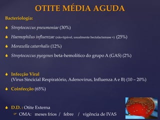 OTITE MÉDIA AGUDA
Bacteriologia:
 Streptococcus pneumoniae (30%)
 Haemophilus influenzae (não-tipável, usualmente bectalactamase +) (25%)
 Moraxella catarrhalis (12%)
 Streptococcus pyogenes beta-hemolítico do grupo A (GAS) (2%)
 Infecção Viral
(Virus Sincicial Respiratório, Adenovirus, Influenza A e B) (10 – 20%)
 Coinfecção (65%)
 D.D. : Otite Externa
 OMA: meses frios / febre / vigência de IVAS
 