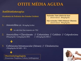 OTITE MÉDIA AGUDA
Antibiotioterapia:
(Academia de Pediatria dos Estados Unidos):
1. Amoxicilina (40 – 90 mg/kg 2x/dia)
2. Amoxicilina + Clavulanato // Cefuroxima // Cefdinir // Cefpodoxima
(50mg/kg/dia + 6,4mg/kg/dia BID) // (30/mg/kg/dia BID) //
3. Ceftriaxona Intramuscular (3doses) // Clindamicina
( 50mg/kg/dia IM MID – 3D )
 (se não tiver boa resposta em 72h)

Vacinadas / Sem critério de risco:
– amoxi+clavul 40mg/kg/dia
Não vacinadas / OMA bilateral / Otorreia:
- amoxi+clavul 90mg/kg/dia

Otorrinolaringologista
(Paracentese Timpânica, Cultura, Antibiograma)
 