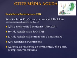 Resistência Bacteriana ao ATB:
Resistência do Streptococcus pneumoniae à Penicilina
(mecanismos geneticamente mediados)
 9,9% de resistência à Penicilina (1999-2008)
 80% de resistência ao SMX-TMP
 13% de resistência à eritromicina e clindamicina
 5,6% resistência à Ceftriaxona
 Ausência de resistência ao cloranfenicol, ofloxacina,
rifampicina, vancomicina
OTITE MÉDIA AGUDA
 