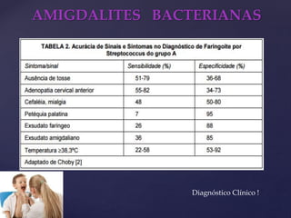 AMIGDALITES BACTERIANAS
Diagnóstico Clínico !
 