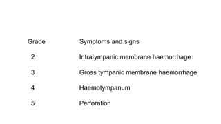 Grade Symptoms and signs
2 Intratympanic membrane haemorrhage
3 Gross tympanic membrane haemorrhage
4 Haemotympanum
5 Perforation
 