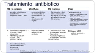 Tratamiento: antibiotico
OE localizada OE difusa OE maligna Otras
• pomadas antibióticas de
ácido fusídico o
mupirocina 3/dia X 7 días
• pomadas antibióticas
de ácido fusídico o
mupirocina 3/dia X 7
días
• ciprofloxacino 500
mg/12h
• Ciprofloxacino a dosis
altas y prolongadas.
400 mg /8h IV (750 mg
VO cada 12h) durante
4-8 semanas.
Otitis micótica
• Clioquinol 2-3 gotas cada 8-12 horas
durante 10-15 días, o
• Bifonazol 2 gotas cada 24 horas
durante 10-15 días, o
• Clotimazol 2-3 gotas cada 8-12 horas
durante 10-15 días, o cualquier otro
del tipo imidazólico.
• inmunodeprimidos : antifúngico oral
como el Ketoconazol 200-400 mg
cada 24 horas.
• cloxacilina 500mg cada 6
h durante 7 días o
clindamicina
• 150-450 mg cada 6 h
durante 7 días
(RESISTENCIA)
• limpieza cuidadosa
(aspiración) del
conducto.
• Ceftazidima 1g IV cada
8h durante 4-8 semanas
• Piperacilina-
Tazobactam 4g IV cada
8h durante 4-8 semanas.
(RESISTENCIA)
Otitis por VHS
• aciclovir, famciclovir o
valaciclovir
• Amoxicilina/clavulánico,
cefixima, ceftibuteno,
eritromicina,
claritromicina
SEORL Sociedad Española de Otorrinolaringología y Patología Cérvico-Facial, OTORRINOLARINGOLOGÍA Manual clínico, Editorial
Panamericana, España, 2011
 