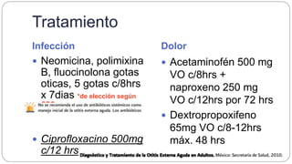 Tratamiento
Infección Dolor
 Neomicina, polimixina
B, fluocinolona gotas
oticas, 5 gotas c/8hrs
x 7dias *de elección según
GPC
 Ciprofloxacino 500mg
c/12 hrs
 Acetaminofén 500 mg
VO c/8hrs +
naproxeno 250 mg
VO c/12hrs por 72 hrs
 Dextropropoxifeno
65mg VO c/8-12hrs
máx. 48 hrs
 