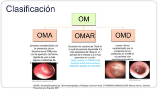 Clasificación
OM
OMA OMAR OMD
SEORL Sociedad Española de Otorrinolaringología y Patología Cérvico-Facial, OTORRINOLARINGOLOGÍA Manual clínico, Editorial
Panamericana, España, 2011
cuadro clínico
caracterizado por la
presencia de un
contenido en el OM en
un paciente con
membrana timpánica
íntegra
Sucesión de cuadros de OMA en
la cuál el paciente desarrolla 3 ó
más episodios de OMA en un
periodo de 6 meses o 5 ó más
episodios en un año.
*debe quedar un OM libre de
derrame entre los sucesivos
episodios agudos de infección.
proceso caracterizado por
la presencia de un
derrame en el OM junto
con la aparición de forma
rápida de uno o más
signos o síntomas de
inflamación del OM, curso
de <3 semanas
 