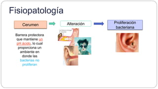Fisiopatología
Cerumen
Barrera protectora
que mantiene un
pH ácido, lo cual
proporciona un
ambiente en
donde las
bacterias no
proliferan
Alteración Proliferación
bacteriana
 