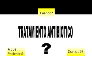 TRATAMIENTO ANTIBIOTICO ? Cuándo? A qué  Pacientes? Con qué? 