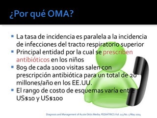 La tasa de incidencia es paralela a la incidencia de infecciones del tracto respiratorio superior Principal entidad por la cual se  prescriben antibióticos  en los niños 809 de cada 1000 visitas salen con prescripción antibiótica para un total de 20 millones/año en los EE.UU. El rango de costo de esquemas varía entre US$10 y US$100 Diagnosis and Management of Acute Otitis Media; PEDIATRICS Vol. 113 No. 5 May 2004 
