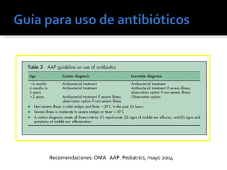 Recomendaciones: OMA  AAP. Pediatrics, mayo 2004 