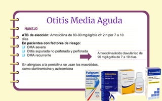 MANEJO
Otitis Media Aguda
ATB de elección: Amoxicilina de 80-90 mg/kg/día c/12 h por 7 a 10
días
En pacientes con factores de riesgo:
 OMA severa
 Otitis supurada no perforada y perforada
 OMA recurrente
Amoxicilina/ácido clavulánico de
90 mg/kg/día de 7 a 10 días
En alérgicos a la penicilina se usan los macrólidos,
como claritromicina y azitromicina
 