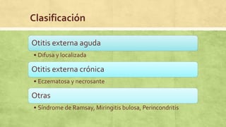 Clasificación
Otitis externa aguda
• Difusa y localizada
Otitis externa crónica
• Eczematosa y necrosante
Otras
• Síndrome de Ramsay, Miringitis bulosa, Perincondritis
 