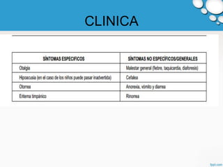 CLINICA
 