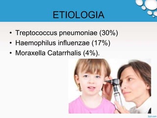 ETIOLOGIA
• Treptococcus pneumoniae (30%)
• Haemophilus influenzae (17%)
• Moraxella Catarrhalis (4%).
 