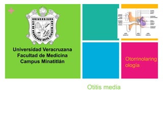 + 
Otitis media 
Universidad Veracruzana 
Facultad de Medicina 
Campus Minatitlán 
Otorrinolaring 
ología 
 