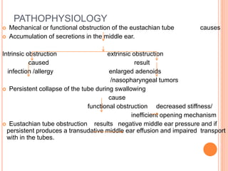 PATHOPHYSIOLOGY
 Mechanical or functional obstruction of the eustachian tube causes
 Accumulation of secretions in the middle ear.
Intrinsic obstruction extrinsic obstruction
caused result
infection /allergy enlarged adenoids
/nasopharyngeal tumors
 Persistent collapse of the tube during swallowing
cause
functional obstruction decreased stiffness/
inefficient opening mechanism
 Eustachian tube obstruction results negative middle ear pressure and if
persistent produces a transudative middle ear effusion and impaired transport
with in the tubes.
 