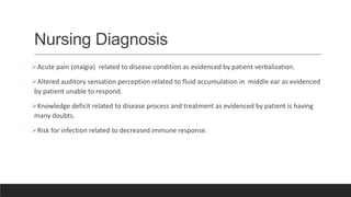Nursing Diagnosis
Acute pain (otalgia) related to disease condition as evidenced by patient verbalization.
Altered auditory sensation perception related to fluid accumulation in middle ear as evidenced
by patient unable to respond.
Knowledge deficit related to disease process and treatment as evidenced by patient is having
many doubts.
Risk for infection related to decreased immune response.
 