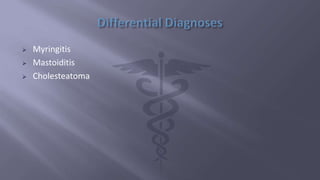  Myringitis
 Mastoiditis
 Cholesteatoma
 