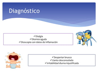 Otalgia
Otorrea aguda
Otoscopia con datos de inflamación
Despertar brusco
Llanto desconsolado
Irritabilidad diurna injustificada
Diagnóstico
 