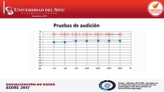 .
Pruebas de audición
 
