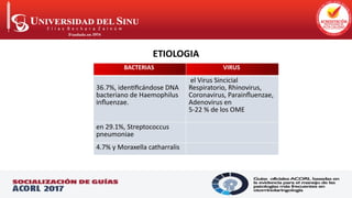 ETIOLOGIA
BACTERIAS VIRUS
36.7%, identificándose DNA
bacteriano de Haemophilus
influenzae.
el Virus Sincicial
Respiratorio, Rhinovirus,
Coronavirus, Parainfluenzae,
Adenovirus en
5-22 % de los OME
en 29.1%, Streptococcus
pneumoniae
4.7% y Moraxella catharralis
 