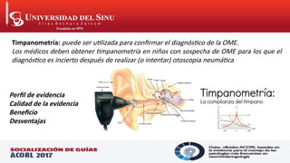 Timpanometría: puede ser utilizada para confirmar el diagnóstico de la OME.
Los médicos deben obtener timpanometría en niños con sospecha de OME para los que el
diagnóstico es incierto después de realizar (o intentar) otoscopia neumática
Perfil de evidencia
Calidad de la evidencia
Beneficio
Desventajas
 