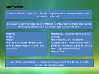 Mastoiditis.
Existe un absceso subperióstico, lateral, que puede afectar los espacios cervicales
(mastoiditis de Bezold).
Se encuentra como consecuencia de infección latente, puede aparecer pasadas dos
semanas del comienzo del cuadro de sobre infección de OMC.
•Otorrea
•Fiebre
•Dolor
•En 48% hay absceso retroauricular
•Son mas frecuentes en los niños que
en adultos.
•Necrosis parcial del conducto auditivo
externo.
•Dolor latente y una importante
exacerbación del mismo al presionar la
punta de la mastoides (signo de Caliceti)
•O el trago (signo de Vacher).
•Leucocitosis
Los exámenes radiológicos, será radiología simple (Shuller l) o TC, que permiten
apreciar la destrucción ósea.
 