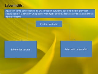 Laberintitis.
Aparecen como consecuencia de una infección purulenta del oído medio, provocan
supuración del laberinto y una posible meningitis debido a las características anatómicas
del oído interno
Existen dos tipos:
Laberintitis serosas Laberintitis supuradas
 
