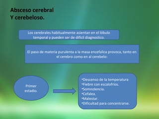 Absceso cerebral
Y cerebeloso.
Los cerebrales habitualmente asientan en el lóbulo
temporal y pueden ser de difícil diagnostico.
El paso de materia purulenta a la masa encefalica provoca, tanto en
el cerebro como en al cerebelo:
Primer
estadio.
•Descenso de la temperatura
•Fiebre con escalofríos.
•Somnolencia.
•Cefalea.
•Malestar.
•Dificultad para concentrarse.
 
