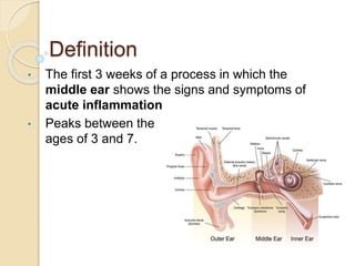 Definition
• The first 3 weeks of a process in which the
middle ear shows the signs and symptoms of
acute inflammation
• Peaks between the
ages of 3 and 7.
 