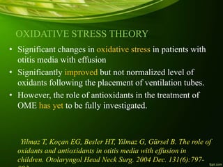 OXIDATIVE STRESS THEORY
• Significant changes in oxidative stress in patients with
otitis media with effusion
• Significantly improved but not normalized level of
oxidants following the placement of ventilation tubes.
• However, the role of antioxidants in the treatment of
OME has yet to be fully investigated.
Yilmaz T, Koçan EG, Besler HT, Yilmaz G, Gürsel B. The role of
oxidants and antioxidants in otitis media with effusion in
children. Otolaryngol Head Neck Surg. 2004 Dec. 131(6):797-
 