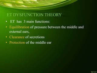ET DYSFUNCTION THEORY
• ET has 3 main functions:
• Equilibration of pressure between the middle and
external ears,
• Clearance of secretions
• Protection of the middle ear
 