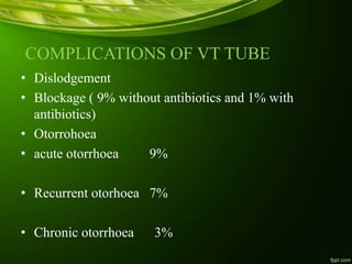 COMPLICATIONS OF VT TUBE
• Dislodgement
• Blockage ( 9% without antibiotics and 1% with
antibiotics)
• Otorrohoea
• acute otorrhoea 9%
• Recurrent otorhoea 7%
• Chronic otorrhoea 3%
 