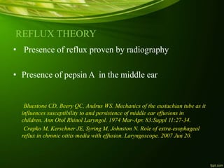 REFLUX THEORY
• Presence of reflux proven by radiography
• Presence of pepsin A in the middle ear
Bluestone CD, Beery QC, Andrus WS. Mechanics of the eustachian tube as it
influences susceptibility to and persistence of middle ear effusions in
children. Ann Otol Rhinol Laryngol. 1974 Mar-Apr. 83:Suppl 11:27-34.
Crapko M, Kerschner JE, Syring M, Johnston N. Role of extra-esophageal
reflux in chronic otitis media with effusion. Laryngoscope. 2007 Jun 20.
 