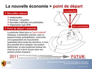 La nouvelle économie >  point de départ Non prédictibilité La particule n'étant plus un " point matériel " classique, à localisation précise, mais un paquet d'ondes (probabilistes), c'est-à-dire une superposition de mouvements (potentiels) dans toutes les directions, il n'est plus possible de lui assigner une position déterminée; on peut seulement évaluer les chances qu'on a de le trouver dans une certaine portion d'espace. * Point de départ = potentiel Intellectuelles Émotives > empathie Nouvelles méthodes non-prédictibles Organisation type ADN Nouvelles valeurs Le potentiel *   Sven Ortoli, Jean-Pierre Pharabod, La cantique des quantiques", Les piliers de la physique quantique… Les ondes de De Broglie et de Schrödinger 