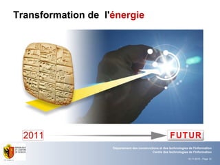 Transformation de  l' énergie 