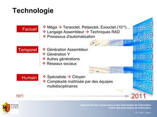 Technologie Temporel Génération Assembleur Génération Y Autres générations Réseaux sociaux Factuel Méga    Teraoctet, Petaoctet, Exooctet (10 18 )… Langage Assembleur    Techniques RAD Processus d'automatisation Humain Spécialiste    Citoyen Complexité maîtrisée par des équipes    multidisciplinaires 