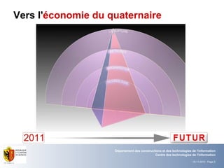Vers  l' économie du quaternaire 