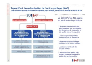 Le SGMAP c’est 160 agents
au service de cinq missions :
• L’appui à la transformation des
administrations, à la simplification
des démarches, à l’évaluation et
à la qualité des services publics
• Le bon usage des systèmes
d’information et du numérique
• La transparence des données
publiques et de l’action publique
• La présence territoriale des
services publics
• L’association des agents, des
usagers et des partenaires à la
qualité des services publics
5
Aujourd’hui, la modernisation de l’action publique (MAP)
Une nouvelle structure interministérielle pour mettre en œuvre la feuille de route MAP
 