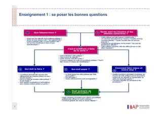 Enseignement 1 : se poser les bonnes questions
7
 