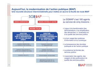 Aujourd’hui, la modernisation de l’action publique (MAP)
    Une nouvelle structure interministérielle pour mettre en œuvre la feuille de route MAP



                                                            Le SGMAP c’est 160 agents
                                                            au service de cinq missions :

                                                            • L’appui à la transformation des
                                                              administrations, à la simplification
                                                              des démarches, à l’évaluation et
                                                              à la qualité des services publics

                                                            • Le bon usage des systèmes
                                                              d’information et du numérique

                                                            • La transparence des données
                                                              publiques et de l’action publique

                                                            • La présence territoriale des
                                                              services publics

                                                            • L’association des agents, des
                                                              usagers et des partenaires à la
                                                              qualité des services publics

5
 