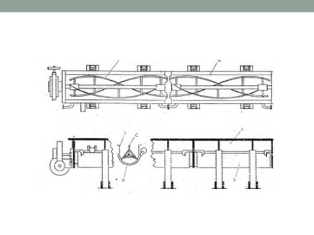 Swenson Walker Crystalizer | PPT
