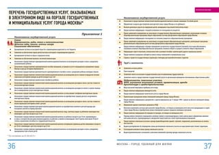 Наименование государственной услуги
Назначение и предоставление ежемесячной компенсационной выплаты семьям, имеющим 10 и более детей
Оформление и выдача удостоверения многодетной семьи города Москвы и его дубликата
Выплата денежных средств на содержание детей, находящихся под опекой (попечительством)
Предоставление информации о текущей успеваемости и посещаемости учащегося
Прием заявлений и направление на зачисление в государственное образовательное учреждение, реализующее основную
общеобразовательную программу общего образования системы Департамента образования города Москвы
Предоставление информации о посещаемости и питании учащегося в образовательном учреждении
Прием заявлений и направление на зачисление в государственное образовательное учреждение, реализующее программу
дополнительного образования детей системы Департамента образования города Москвы
Предоставление информации о порядке проведения и результатах государственной (итоговой) аттестации обучающихся,
освоивших основные общеобразовательные программы основного общего и среднего (полного) общего образования
Информация о факте получения, неполучения (или о размере) пособий, компенсаций и других социальных выплат
Предоставление гражданам субсидий на оплату жилых помещений и коммунальных услуг
Справка о праве на государственную социальную стипендию для малообеспеченных студентов
Труд и занятость
Заявление на поиск работы
Поиск вакансий
Заявление-анкета на оказание государственной услуги по временному трудоустройству
Заявление-анкета о предоставлении государственной услуги по организации проведения оплачиваемых общественных работ
Недвижимость, земельные участки
ЖКХ, улучшение жилищных условий, приватизация, аренда
Архитектура и градостроительство
Ввод показаний квартирных приборов учета воды
Предоставление информации жилищного учета
Предоставление информации технического учета в городе Москве
Приватизация гражданами жилых помещений жилищного фонда города Москвы
Предоставление информации и документов о зарегистрированных до 31 января 1998 г. правах на объекты жилищного фонда
города Москвы
Оформление единого платежного документа (ЕПД)
Внесение изменений в учетные дела жителей города Москвы, состоящих на жилищном учете или учете нуждающихся в содей-
ствии города Москвы в приобретении жилых помещений в рамках городских жилищных программ
Предоставление информации об очередности граждан, состоящих на жилищном учете
Перевод жилого (нежилого) помещения в нежилое (жилое) в многоквартирном и (или) жилом доме и оформление приемоч-
ной комиссией акта, подтверждающего завершение переустройства и (или) перепланировки помещения
Предоставление земельных участков в аренду правообладателям зданий, строений, сооружений, расположенных на земель-
ных участках
Выдача распоряжения об утверждении схемы расположения земельного участка на кадастровой карте (плане) территории
Согласование межевого плана границ земельного участка
Выдача дополнительного соглашения о внесении изменений в договор аренды земельного участка
Перечень государственных услуг, оказываемых
в электронном виде на портале государственных
и муниципальных услуг города Москвы*
Приложение 2
* По состоянию на 01.06.2013 г.
Наименование государственной услуги
Семья
Беременность, роды, опека и попечительство
Детские сады, школы, летние лагеря
Социальное обеспечение
Бронирование путевки на выездной отдых без сопровождения родителей за счет бюджета
Заявление на обеспечение отдыха детей льготных категорий в сопровождении родителя
Бронирование путевки на отдых в городском лагере
Заявление на обеспечение выплаты частичной компенсации
Назначение и предоставление единовременной компенсационной выплаты на возмещение расходов в связи с рождением
(усыновлением) ребенка
Назначение и предоставление единовременного пособия женщинам, вставшим на учет в медицинских учреждениях города
Москвы в срок до 20 недель беременности
Назначение и предоставление дополнительного единовременного пособия в связи с рождением ребенка молодым семьям
Назначение и предоставление ежемесячной компенсационной выплаты на возмещение роста стоимости продуктов питания
отдельным категориям граждан на детей в возрасте до 3 лет
Назначение и предоставление ежемесячного пособия на ребенка
Назначение и предоставление ежемесячной компенсационной выплаты на возмещение расходов в связи с ростом стоимости
жизни многодетным семьям
Назначение и предоставление ежемесячной компенсационной выплаты на возмещение расходов по оплате за жилое помеще-
ние и коммунальные услуги многодетным семьям
Назначение и предоставление ежемесячной компенсационной выплаты за пользование телефоном многодетным семьям
Назначение и предоставление ежемесячной компенсационной выплаты на приобретение товаров детского ассортимента
многодетным семьям
Назначение и предоставление ежемесячной компенсационной выплаты на возмещение расходов в связи с ростом стоимости
жизни отдельным категориям семей с детьми
Назначение и предоставление ежегодной компенсационной выплаты на приобретение комплекта детской одежды для
посещения занятий на период обучения
Назначение и предоставление ежемесячной компенсационной выплаты лицу, занятому уходом за ребенком-инвалидом или
инвалидом с детства в возрасте до 23 лет
Назначение и предоставление ежемесячной компенсационной выплаты на ребенка в возрасте до 18 лет, проживающего
в семье, в которой оба или единственный родитель не работают и являются инвалидами I или II группы (или имеют III или II
степень ограничения способности к трудовой деятельности)
Назначение и предоставление ежемесячной компенсационной выплаты потерявшим кормильца детям-инвалидам в возрасте
до 18 лет и инвалидам с детства в возрасте до 23 лет
Назначение и предоставление единовременной компенсационной выплаты на возмещение расходов в связи с рождением
одновременно трех и более детей
МОСКВА – город, удобный для жизни
37
открытая москва
36
 