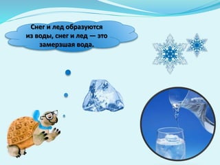 Снег и лед образуются
из воды, снег и лед — это
замерзшая вода.
 