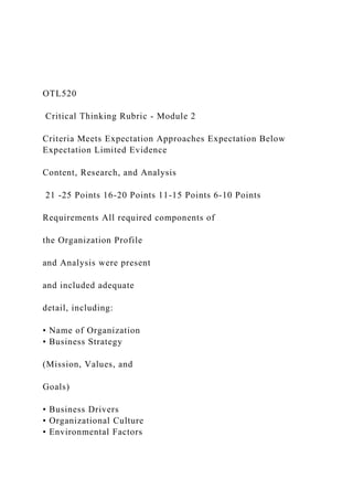 OTL520
Critical Thinking Rubric - Module 2
Criteria Meets Expectation Approaches Expectation Below
Expectation Limited Evidence
Content, Research, and Analysis
21 -25 Points 16-20 Points 11-15 Points 6-10 Points
Requirements All required components of
the Organization Profile
and Analysis were present
and included adequate
detail, including:
• Name of Organization
• Business Strategy
(Mission, Values, and
Goals)
• Business Drivers
• Organizational Culture
• Environmental Factors
 